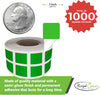 Square Stickers 1x1 inch Label Rolls (25mm x 25mm)