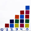 Color Coding Square 1x1 Labels Multicolor Pack